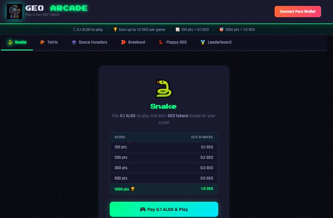 A screenshot of the 'GEO ARCADE' game platform showing a Snake game where players pay 0.1 ALGO to play and earn GEO tokens based on score, with a tiered reward system up to 1.0 GEO for 1000 points.