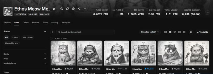 The image shows the OpenSea marketplace page for the "Ethos Meow Me." NFT collection, displaying a floor price of 0.0075 ETH (2.31 ETH total volume) across 6,193 items, with cartoon-style grayscale cat illustrations visible in the listings. This screenshot illustrates the post's discussion about holding NFTs in hopes of a higher floor price, as the metrics shown reflect early sellers profiting from initial mint prices before the floor dipped to its current level.