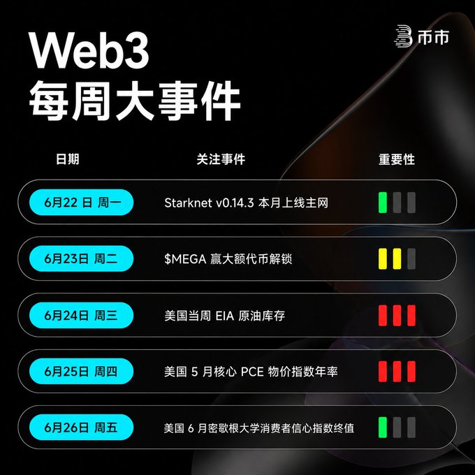 The image shows a list of five different versions or specifications for a product with a black background and various shades of gray, ranging from 6 months up until 24 months. The website is offering this product as a free download. Each version has a distinct color indicating whether it's available, out of stock, or unavailable at the moment. There are also options to view the details of each version.
 
Two different images appear on the screen: one is a graphic image showing the five versions in descending order based on their release dates and the other displays a list of the specifications for each version. The website includes both English and Chinese text, which may be helpful for international users who can understand both languages.