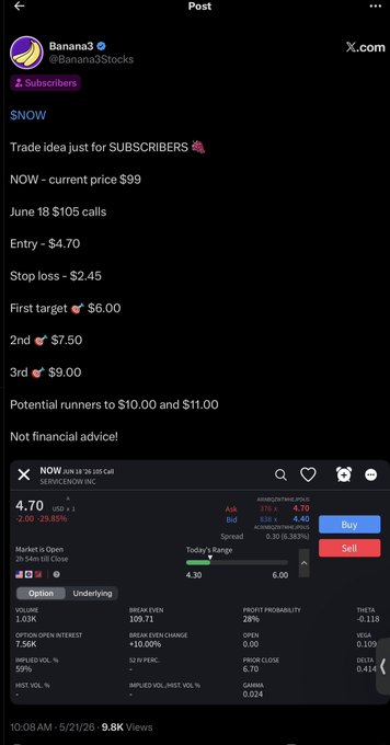 The image shows a screenshot of a social media platform, possibly Twitter, with a large block of black text containing information about a stock trading strategy called "Snow Trading Ideas for SUBSCRIBERS". This description includes details such as the start date of the trades and specific trades being discussed on the post. The screenshot is part of an ongoing conversation or discussion among users at this platform regarding the stock market.