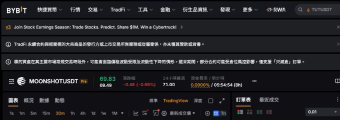 A BYBIT cryptocurrency exchange interface showing the MOONSHOT/USDT trading pair at 69.83 (down 0.68%) with 24-hour high of 71.00 and 0.0000% funding rate.
