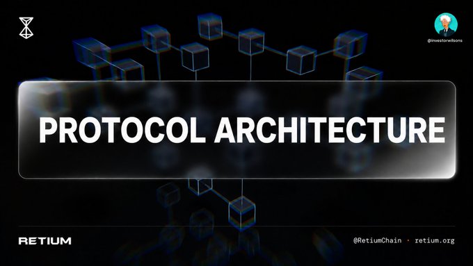 A dark graphic with 3D cube illustrations displays the text 'PROTOCOL ARCHITECTURE' prominently, along with 'RETIUM', '@RetiumChain · retium.org', and '@investorvisions'.