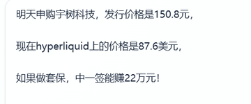 The image displays Chinese text announcing that "明天申购宇树科技，发行价格是150.8元" (Tomorrow's subscription for Unitree Technology at an issue price of 150.8 yuan), "现在hyperliquid上的价格是87.6美元" (Current price on Hyperliquid is 87.6 USD), and "如果出套利，中一签能赚22万元" (If arbitrage works, one allotment could earn 220,000 yuan).