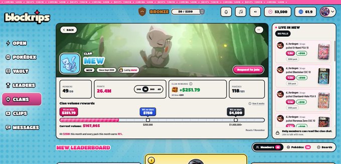 A screenshot of the 'Blockrips' website showing a 'CLAN MEW' page with 49 members, 26.4M points, 118 pokédex, and a clan volume reward of $251.79, featuring a 'LIVE IN B&W' chat feed on the right.