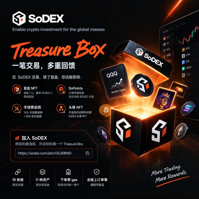 A promotional advertisement for SoDEX, a crypto trading platform, featuring a glowing treasure box and listing benefits like Treasure Box NFT, SoPoints, fees return, and Avatar NFT, with the tagline "More Trading. More Rewards."