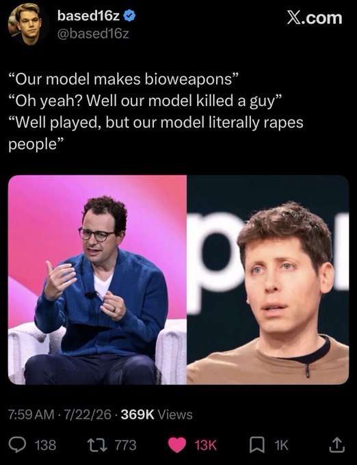 A tweet from @based16z features a humorous exchange between Anthropic's Dario Amodei and OpenAI's Sam Altman, mocking OpenAI by having Altman one-up each safety concern ("Our model makes bioweapons" → "killed a guy" → "literally rapes people"). The post, which has 369K views and 13K likes, captures the tech industry's competitive rivalry with a darkly comedic jab at OpenAI's safety record.