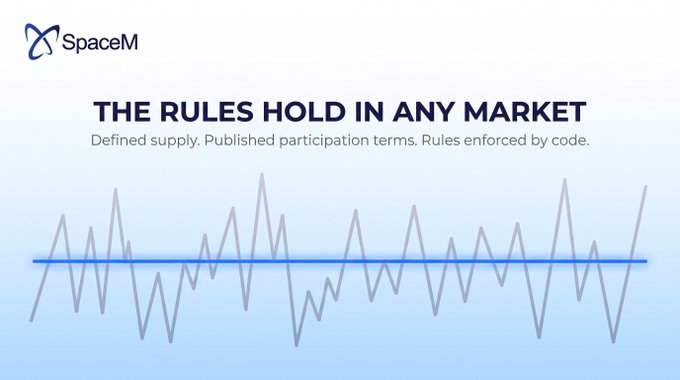 A SpaceM branded graphic with the headline 'THE RULES HOLD IN ANY MARKET' and subtitle 'Defined supply. Published participation terms. Rules enforced by code', displayed over a stylized line chart.
