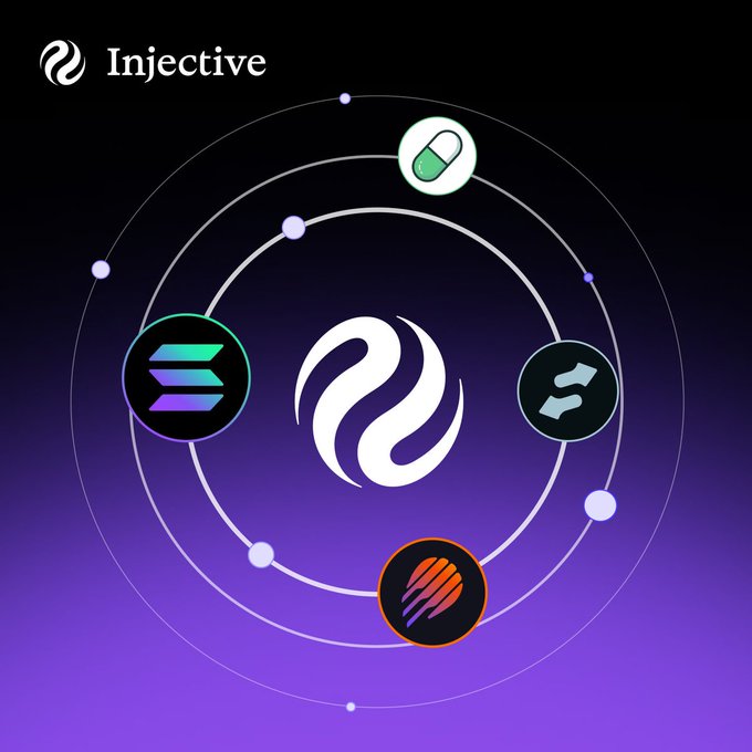 Injective promotional graphic featuring the Injective logo centered with orbiting icons including a pill, Solana logo, and others against a purple gradient background.