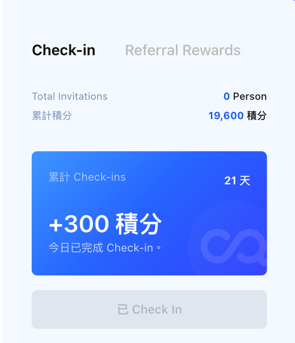 A mobile app screenshot showing a 'Check-in' rewards page with '0 Person' total invitations, 19,600 accumulated points, 21 days of cumulative check-ins, and a +300 points daily check-in reward marked as completed.