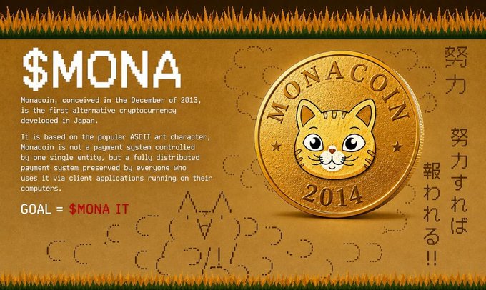 A promotional graphic for $MONA (Monacoin), the first Japanese alternative cryptocurrency featuring an ASCII cat character, displays a gold "Monacoin 2014" coin alongside descriptive text and Japanese characters, tied to an airdrop eligibility checker announcement.