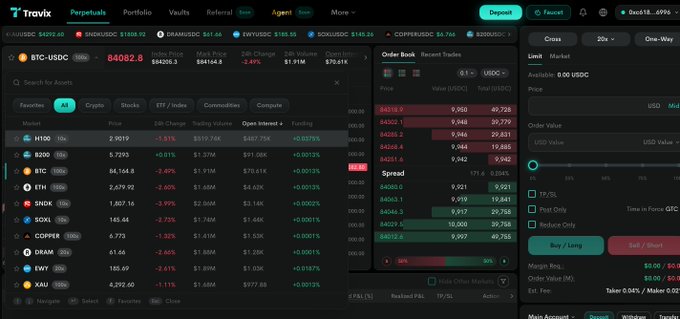 A screenshot of the Trovex cryptocurrency trading platform showing BTC-USDC at 64,082 with an order book for long positions and a price scale from 64010.3 to 64021.9.