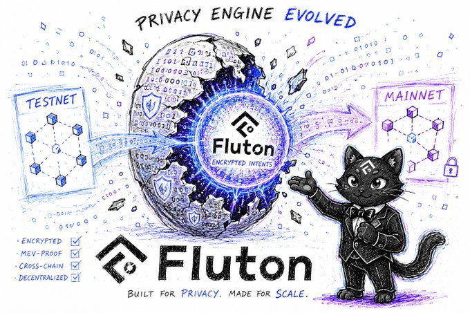 A promotional illustration for 'Fluton' featuring a black cat mascot in a tuxedo, a glowing blue globe, and the text 'PRIVACY ENGINE EVOLVED', 'TESTNET', 'MAINNET', 'ENCRYPTED INTENTS', and 'BUILT FOR PRIVACY. MADE FOR SCALE.' along with checkmarks for encrypted, MEV-proof, cross-chain, and decentralized.