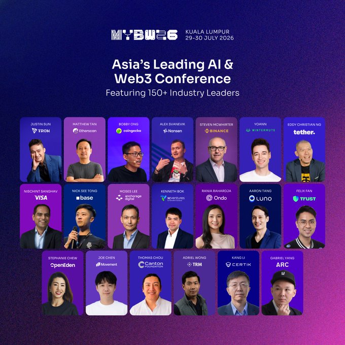 A promotional graphic for "MWB 2026 KUALA LUMPUR 29-30 JULY 2026," Asia's Leading AI & Web3 Conference, featuring headshots of 150+ industry leaders including Justin Sun (TRON), Bobby Ong (coingecko), Alex Svanevik (Nansen), and others.