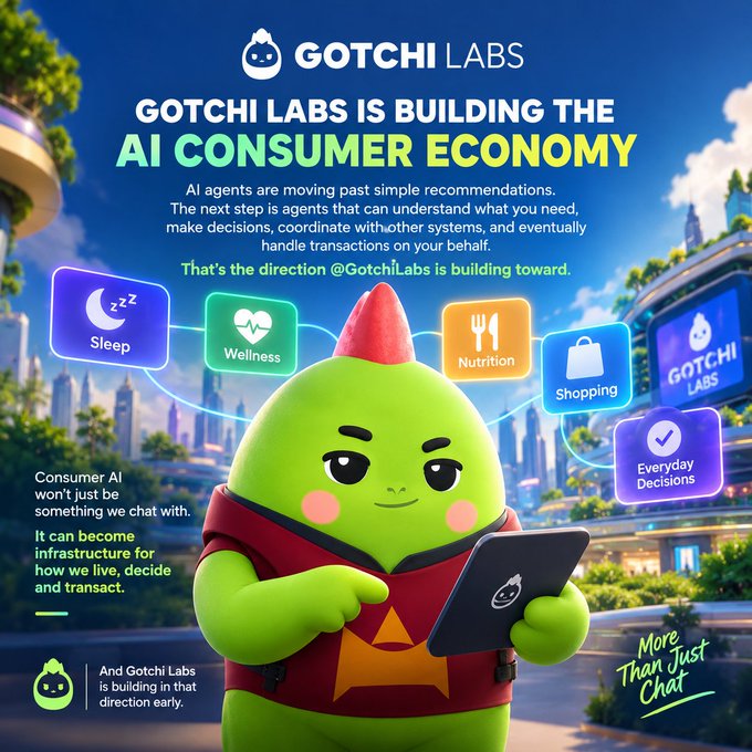 Gotchi Labs promotional graphic titled 'GOTCHI LABS IS BUILDING THE AI CONSUMER ECONOMY' featuring a green mascot character holding a tablet, with surrounding icons for Sleep, Wellness, Nutrition, Shopping, and Everyday Decisions, with the tagline 'More Than Just Chat'.