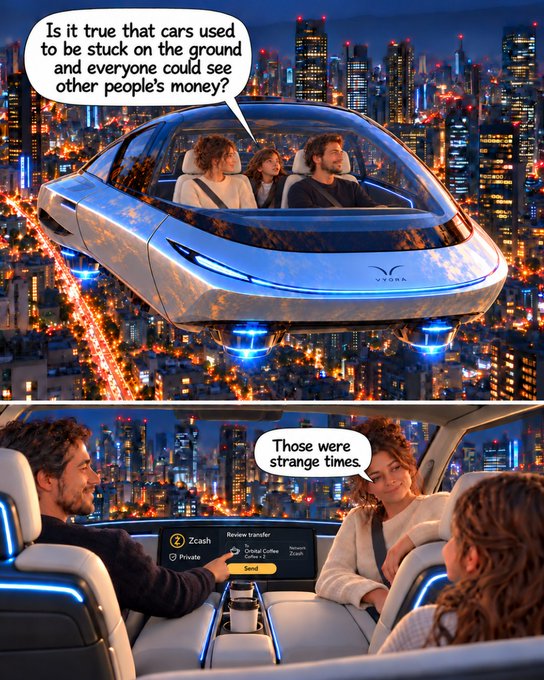 A two-panel illustration depicting a futuristic flying car by Vyora with a family inside; the top panel shows a child asking if cars used to be stuck on the ground, and the bottom panel shows the parents inside the vehicle completing a Zcash transfer.
