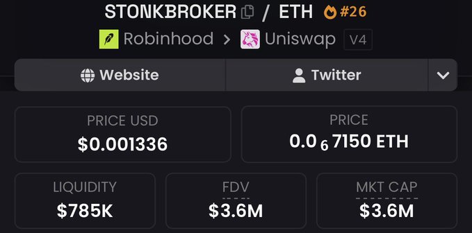 A dark-themed crypto dashboard displays StonkBroker (ETH) #26, showing a Robinhood-to-Uniswap (V4) route with a price of $0.001336 (0.0₆7150 ETH), $785K liquidity, and a $3.6M market cap/FDV.