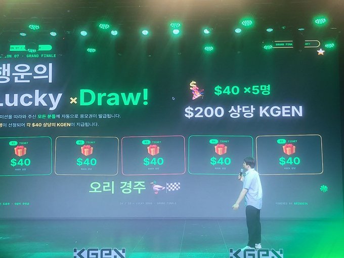 A stage event for 'KGEN' featuring a 'Lucky Draw' grand finale with five $40 ticket prizes and a $200 KGEN reward, hosted by a presenter in a light blue shirt.
