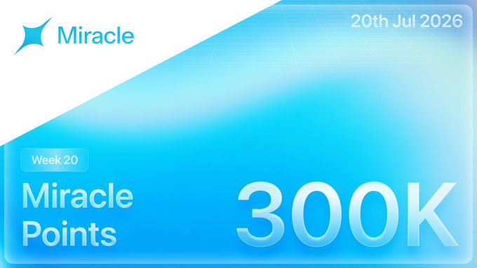A blue gradient graphic from "Miracle" dated "20th Jul 2026" showing "Week 20" and "Miracle Points 300K".