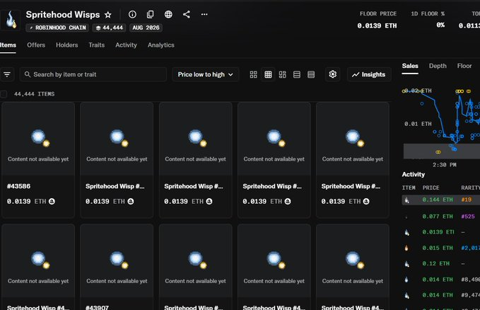 An OpenSea NFT collection page for 'Spritehood Wisps' on the Abstract Chain, showing 44,444 items at a floor price of 0.0139 ETH with sales activity on the right.
