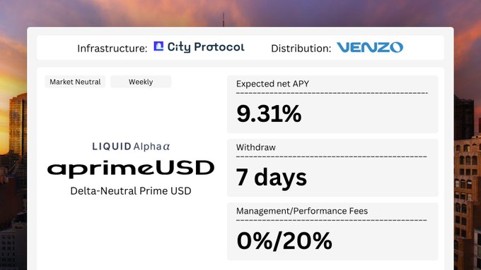 An informational graphic for aPrimeUSD LIQUID Alpha product showing Infrastructure: City Protocol, Distribution: Venzo, Expected net APY of 9.31%, 7-day withdraw, and 0%/20% Management/Performance Fees.