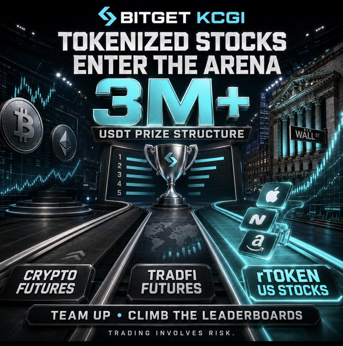 A promotional graphic for 'BITGET KCGI' trading competition featuring '3M+ USDT PRIZE STRUCTURE', showing categories 'CRYPTO FUTURES', 'TRADFI FUTURES', and 'TOKEN US STOCKS' alongside stock logos.