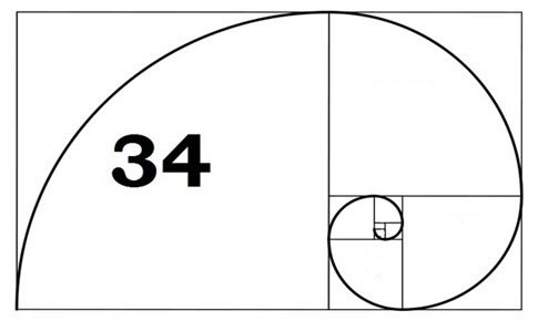 A Fibonacci spiral graphic featuring the number "34" — marking the 34th consecutive cash distribution paid by Strive to $SATA shareholders, highlighted in the largest quadrant of the spiral to emphasize this dividend milestone.