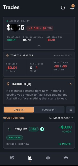 A mobile trading app interface showing a 'Trades' screen with an account equity of partially obscured value, today's session stats, and an open ETH/USD position showing '+ $0.00' and 'IN PROFIT'.
