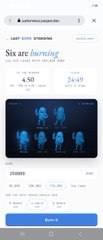 A mobile webpage for an animated NFT collection called 'Six are burning' showing #21083 with 4.50 ETH price and 24.49 highest bid, featuring six pixelated blue alien characters.