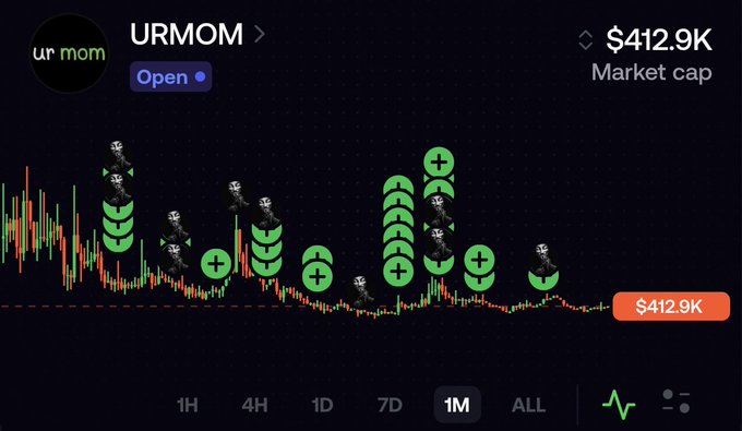 The image shows a cryptocurrency price chart for the meme token "$URMOM" (ticker URMOM), currently displaying an "Open" status with a market cap of $412.9K on a 1-month timeframe. The post celebrates holding URMOM as a generational investment opportunity, claiming potential gains tied to SpaceX ($SPCX) reaching a $30 trillion valuation, referencing wallet address 0x4874845b0d4aCffd896DdE1E42828A543717AF7f.