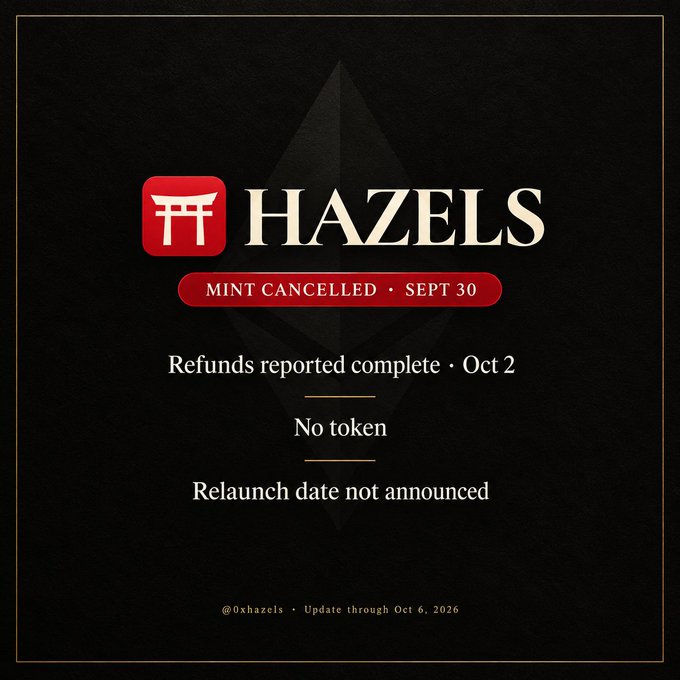 An announcement graphic for HAZELS indicating 'Mint Cancelled - Sept 30', with text 'Refunds reported complete - Oct 2', 'No token', and 'Relaunch date not announced', dated through Oct 6, 2026.