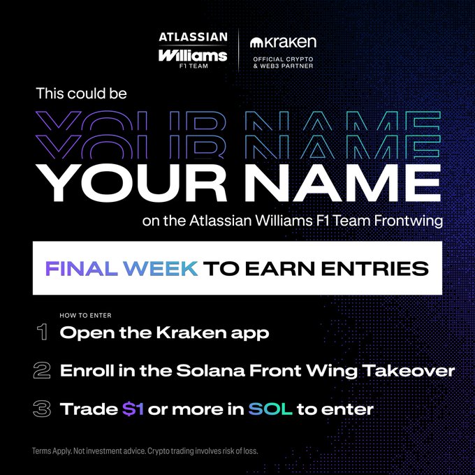A promotional graphic for the Atlassian Williams F1 Team and Kraken's "Solana Front Wing Takeover" campaign, featuring a stylized "YOUR NAME" design in neon blue and white, with instructions to open the Kraken app, enroll, and trade $1 or more in SOL for a final-week chance to have your name appear on the Williams F1 front wing at the Mexico City race.
