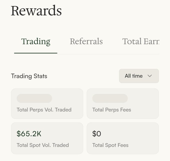 A mobile app screenshot showing a 'Rewards' page with tabs for 'Trading', 'Referrals', and 'Total Earn', displaying trading stats including '$65.2K Total Spot Vol. Traded' and '$0 Total Spot Fees'.