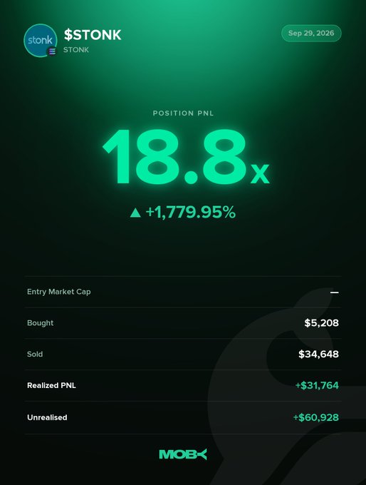 A Moby Mobile position card displays a $STONK trade with an 18.8x position PnL of +1,779.95%, showing the trader bought for $5,208, sold for $34,648, realized +$31,764 in PnL, and holds an additional +$60,928 in unrealized gains as of September 29, 2026.