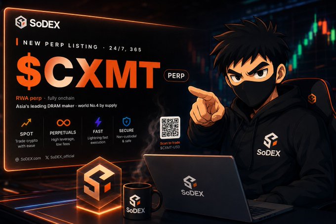 A promotional banner for SoDEX featuring an anime-style masked character pointing, advertising a new perpetual futures listing for '$CXMT' with features like 'SPOT', 'PERPETUALS', 'FAST', and 'SECURE'.