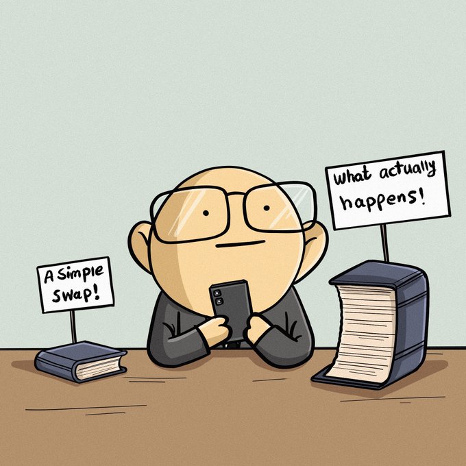 iced coffee with a phone, glasses, and signs for "A Simple Swap!" and "What actually happens?"