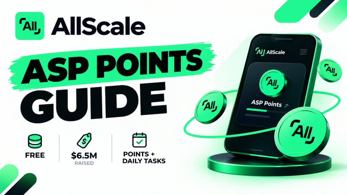 A promotional graphic titled 'AllScale ASP POINTS GUIDE' highlighting a free service, $6.5M raised, and points + daily tasks, with a 3D rendered smartphone displaying the app.