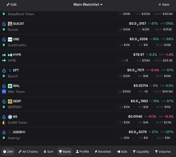 A cryptocurrency watchlist app screenshot displaying various tokens including DeepBook Token, Suicat ($SUICAT), JustOneSui ($ONE), HYPE, Epoch ($EPT), WAL Token ($WAL), SERPENT ($SERP), SuiNS Token ($NS), and Adeniji ($ADENIYI) with their respective prices, liquidity, volume, and market caps.