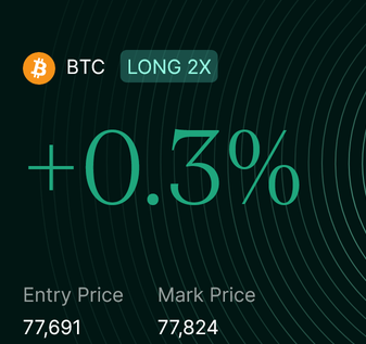 The image shows a Bitcoin (BTC) long 2x leveraged position with a current gain of +0.3%, featuring an entry price of 77,691 and a mark price of 77,824. This modest early gain represents the starting point of the user's optimistic long-term bet that BTC will eventually reach $1,000,000, turning their leveraged position into a 237x return.