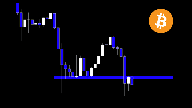 In this image, there's a stock chart with a Bitcoin symbol placed above it, indicating that it's related to the topic of cryptocurrency or the stock market. The price chart displays a downward trend, showing a series of candle bars against a black background. This could represent a bearish signal for Bitcoin trading, and when the shift becomes pronounced, selling tends to accelerate even further afterward in the crypto market.