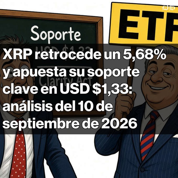 XRP retrocede un 5,68% y busca soporte clave en USD $1,33, según el análisis del 10 de septiembre de 2026; la imagen acompaña la idea de un posible ETF y el debate de la CLARITY Act.