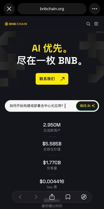 A mobile browser screenshot of bnbchain.org displaying 'AI 优先。尽在一枚 BNB。' with statistics including '2.950M' daily active users and '$5.585B' total value locked.