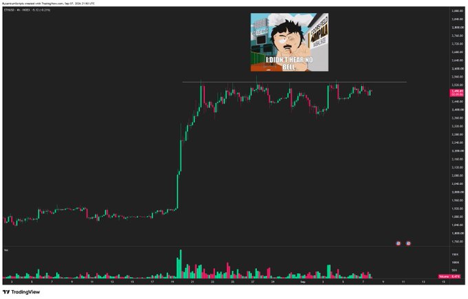 A TradingView candlestick chart of ETH/USD shows Ethereum's price repeatedly testing and being rejected from the $3,700 resistance level, with a notable rally visible in late July followed by consolidation. The chart is overlaid with a meme of a bear saying "I DON'T HEAR NO BELL," humorously reinforcing the post's commentary about bears repeatedly defending this key resistance level.