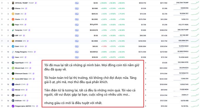 A cryptocurrency market tracker screenshot displays various coins like Bitcoin and Ethereum, with a Vietnamese text block overlaid offering life advice.