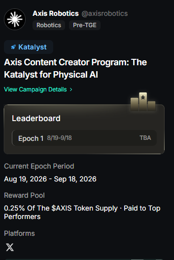A tweet from Axis Robotics (@axisrobotics) announces their "Axis Content Creator Program: The Katalyst for Physical AI," running Epoch 1 from August 19 to September 18, 2026, with 0.25% of the $AXIS token supply distributed as rewards to top performers on the Kaito leaderboard, aligning with their official creator airdrop launch with Kaito AI.