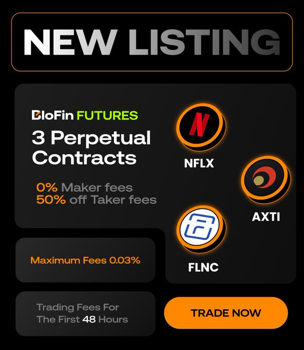 The image shows a poster for Biofin Futures new listing of cryptocurrency coins, includingNFLX, Axti, and FLNC. The poster highlights the different kinds of coins available and their market values. It also provides trade details such as maximum fees (0% maker fees) and other options like Maker fees off (50% off Taker fees), making it an informative display for potential investors interested in these cryptocurrency assets.