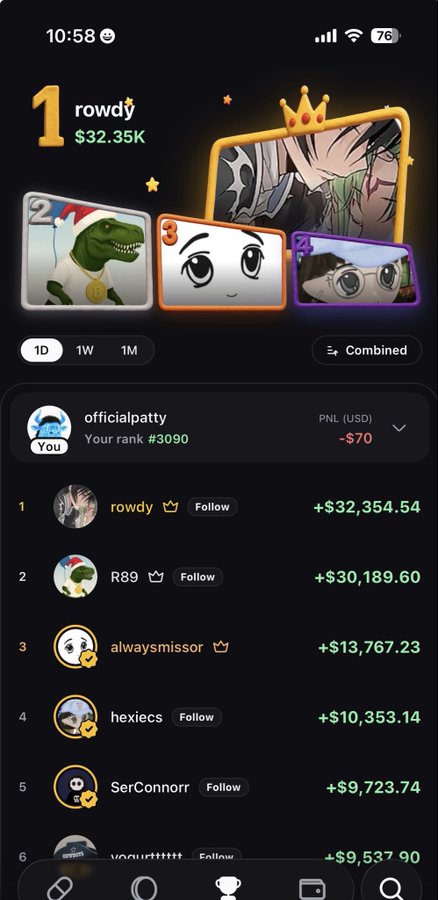 A mobile app leaderboard screenshot showing user 'officialpatty' ranked #3090 with -$70 PNL, below top earners including 'rowdy' at +$32,354.54, 'R89' at +$30,189.60, and 'alwaysmissorr' at +$13,767.23.