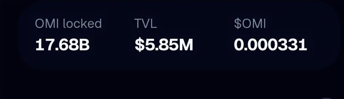 A dark dashboard display showing cryptocurrency data: 'OMI locked 17.68B', 'TVL $5.85M', and '$OMI 0.000331'.