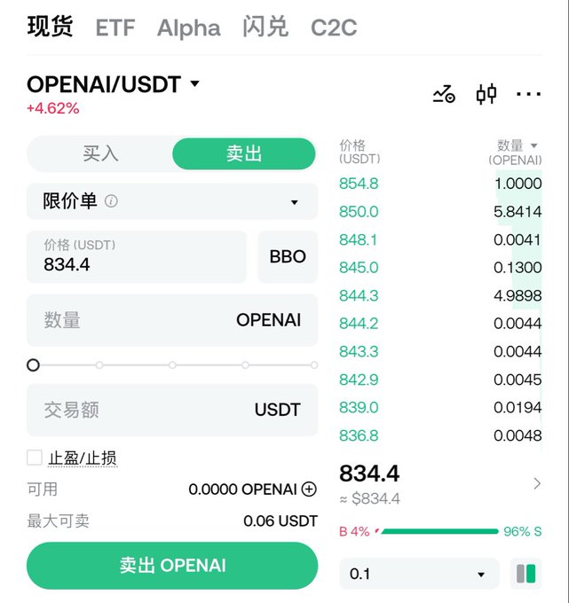 Cryptocurrency trading interface showing OPENAI/USDT spot pair with current price at 834.4 USDT (+4.62%), displaying order book and sell order entry form in Chinese.