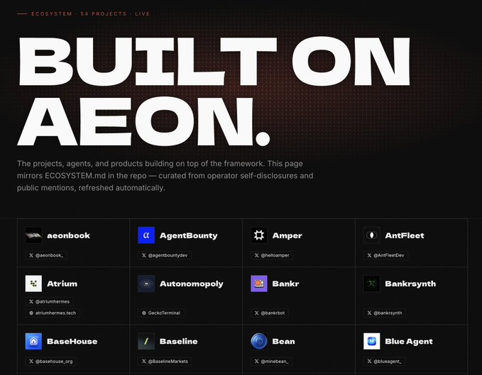 The image is a screenshot of a website, specifically a landing page for a company called Built On Aeon. The webpage has multiple posts, icons, and descriptions about various aspects of their business or services. These elements appear to be organized with different categories and subcategories, providing clear information for users looking at the site. One notable feature is that the posts are written in white text, making it easier for visitors to read and understand the content. The website also has a social media section where users can find more details about the company's work or share their thoughts with others. Overall, the layout of the website is well-organized and user-friendly, allowing visitors to easily navigate and access relevant information related to Built On Aeon.
