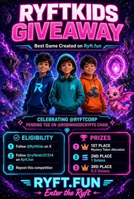 A vibrant promotional poster for 'RYFTKIDS GIVEAWAY' featuring cartoon-style youths and a pink dragon, advertising prizes of 1st place Mystery Token Allocation, 2nd place 1 Solana, and 3rd place 0.5 Solana on the Ryft.fun platform.